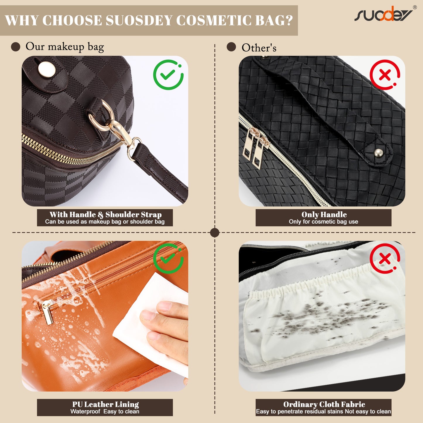 SUOSDEY 2 in 1 Crossbody Makeup Bag,Travel Luxury Leather Cosmetic Bag Organizer Set(Black,Checkerboard pattern)